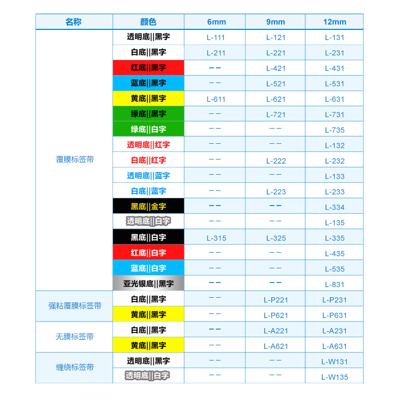 �T����(bi��o)���C(j��)�N����̖(h��o)��